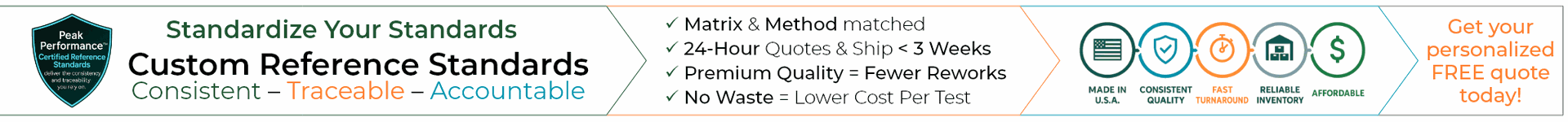 Custom Reference Standards