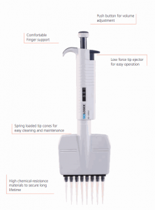 MicroPette 12-Channel Pipettor, 5-50μl