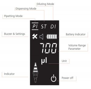 iPette Plus Electronic Pipettor, 0.5-10ul, 110-220V, 50/60Hz, US Plug