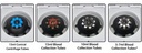 LC-8 3500 Centrifuge with 8 x 15ml rotor,Max. Speed 3500 rpm, 120V 