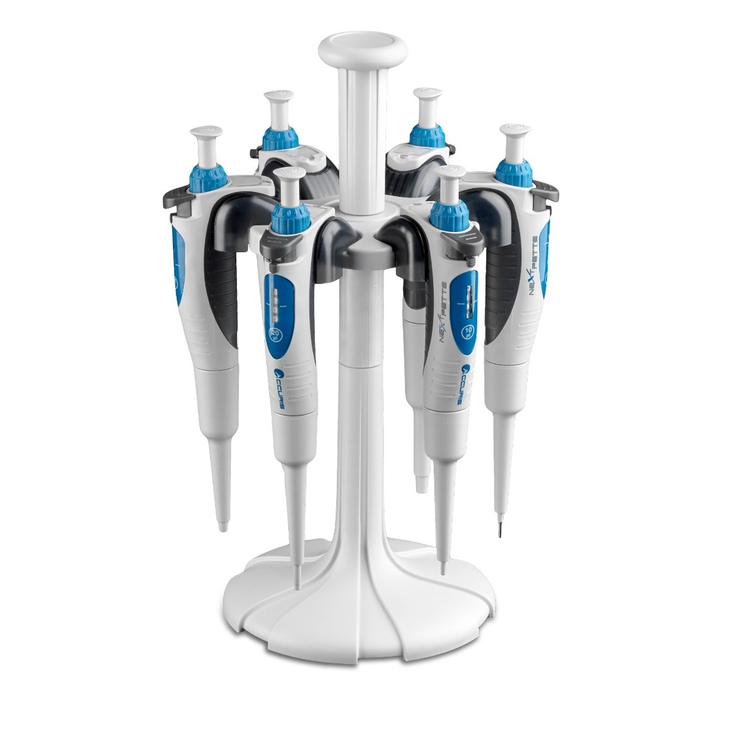 NextPette™ Carousel