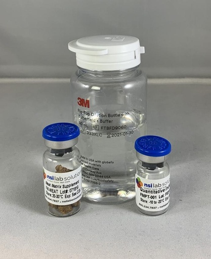 Proficiency Test, Food/Ag/Hemp, Quantitative Indicators, Meat Matrix