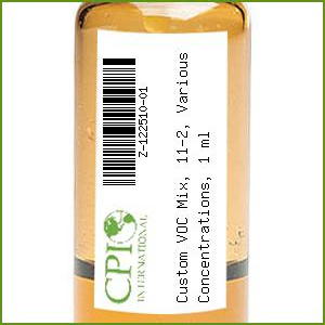 [Z-122510-01] Custom VOC Mix, 11-2, Various Concentrations, 1 ml